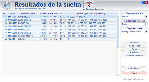 Analice sus resultados
