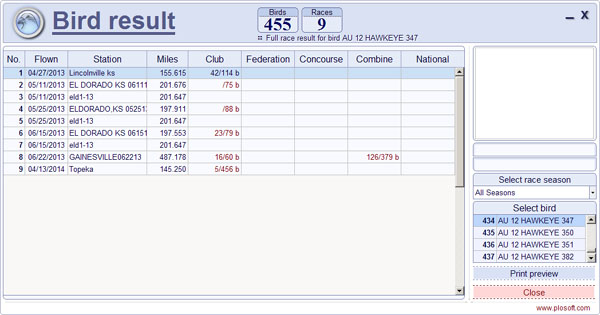This program has made keeping records of my pigeon racing